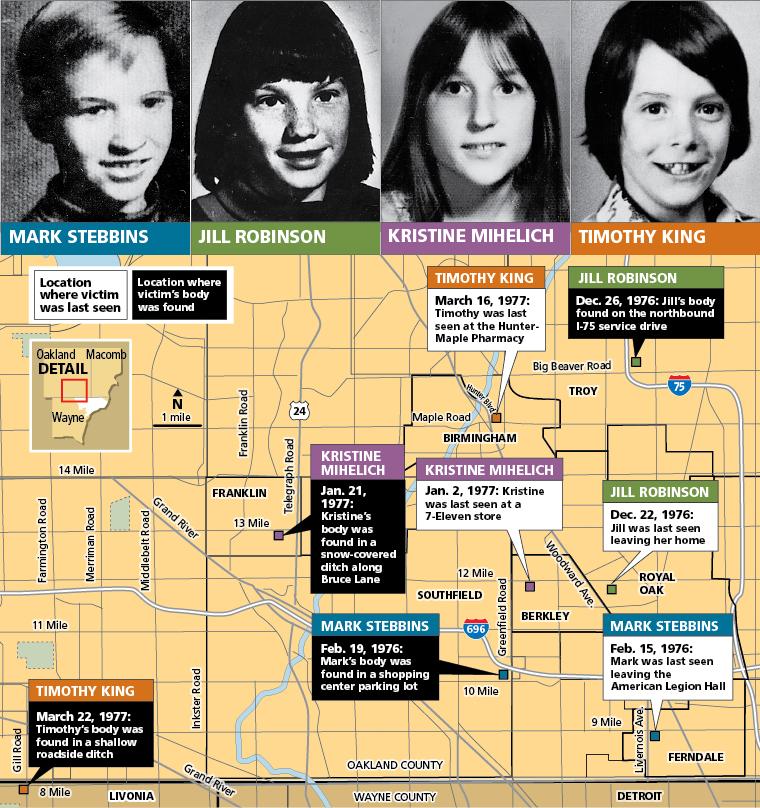 The 13 creepiest unsolved murders – They remained unidentified! 11