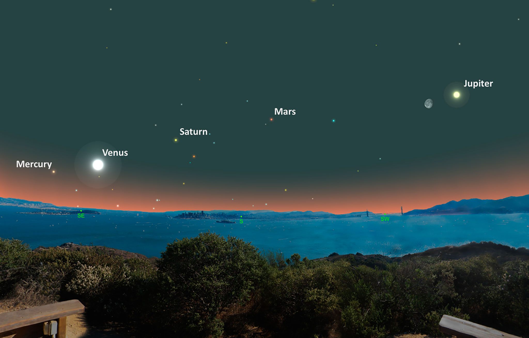 Mercurius rijst op uit de vroege ochtendgloed om de volledige set van vijf heldere planeten te voltooien. Krediet: National Geographic