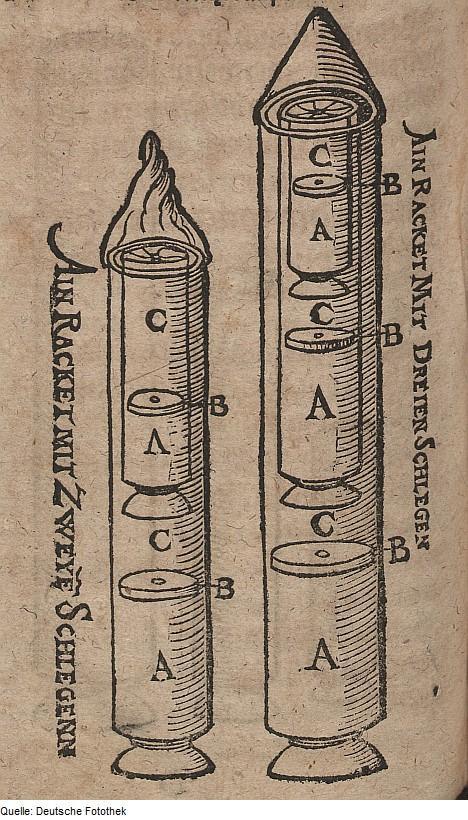 نسخه خطی سیبیو: کتابی متعلق به قرن شانزدهم دقیقاً موشک های چند مرحله ای را توصیف می کند! 16