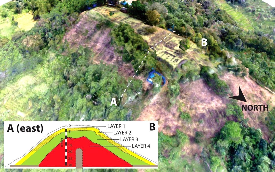 Verdens ældste pyramide er skjult i Padang-bjerget, hævder videnskabsmænd 3