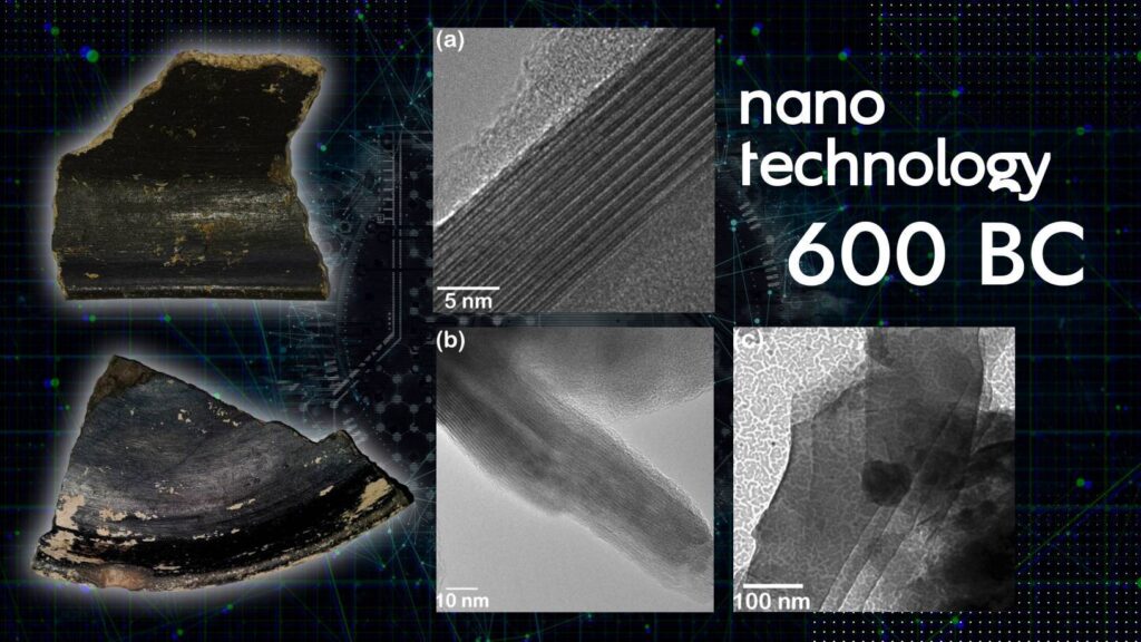 Il primo utilizzo al mondo di nanotecnologie è stato in India, 2,600 anni fa!