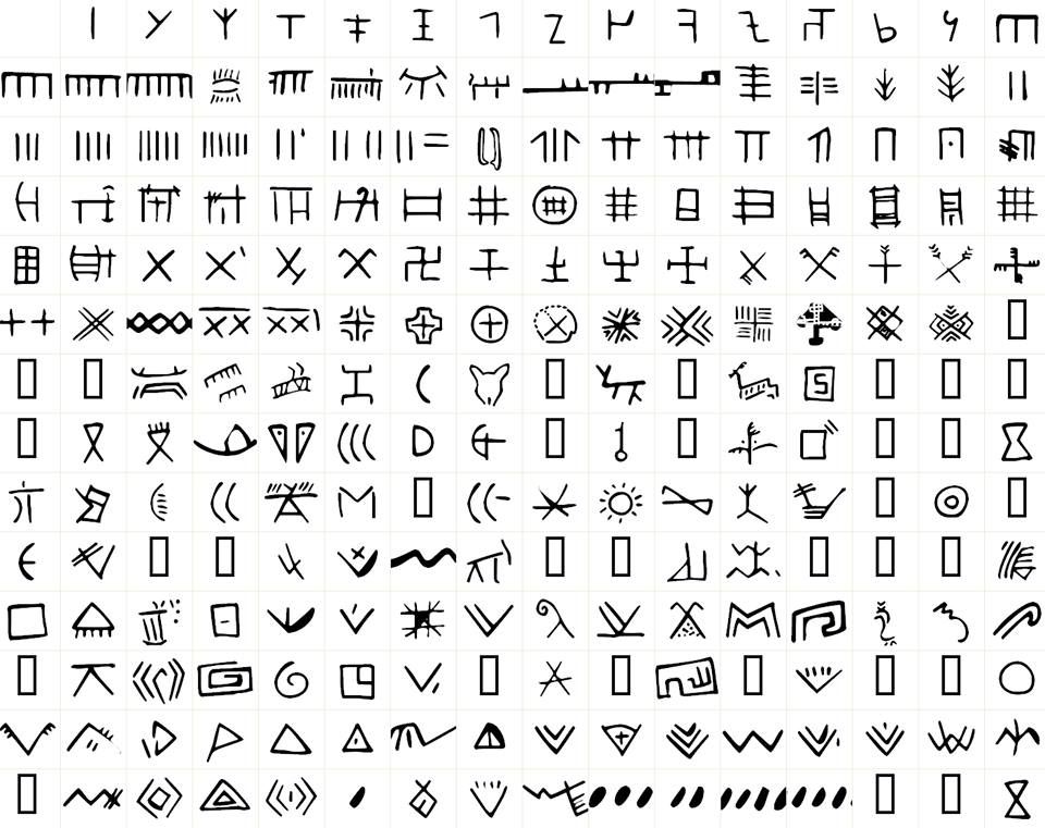 Kirjad arvatakse olevat Vinča sümbolid, mis kuuluvad Vinča kultuuri, mis oli 6. – 5. Aastatuhandel eKr Kesk- ja Kagu-Euroopas laialt levinud.