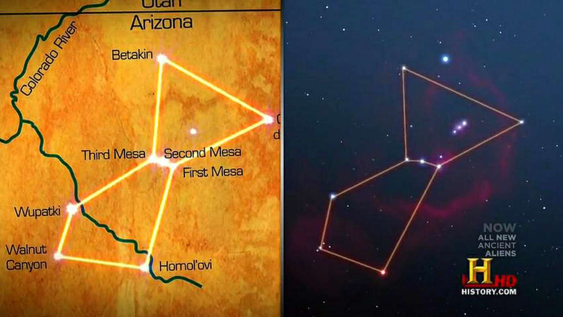 Déi dräi Hopi Mesas alignéieren "perfekt" mam Stärebild Orion