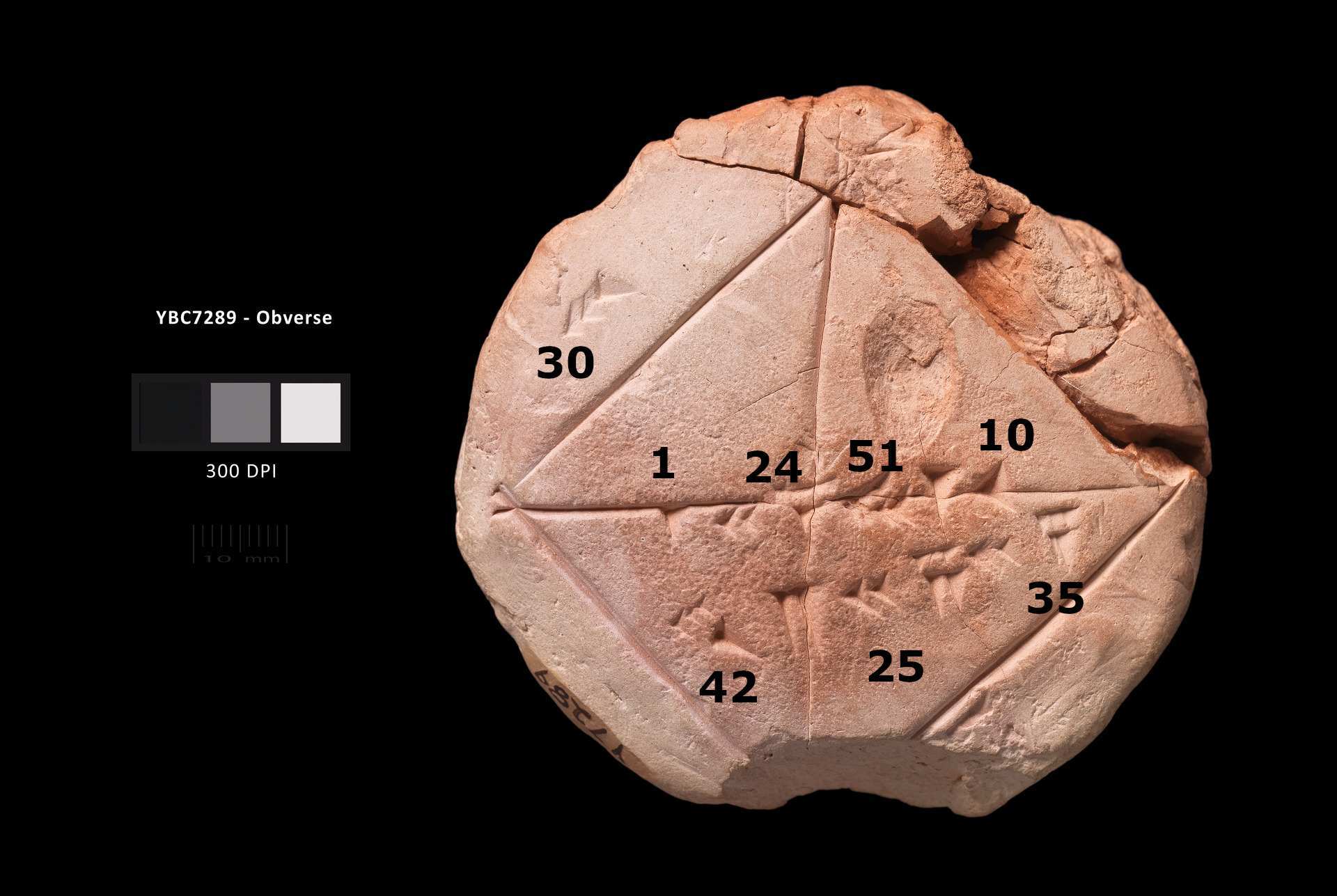 Yale Babylonian Collection의 태블릿 YBC 7289 라벨이 붙은 사진
