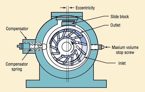 나스카 나선형 구멍: 고대 페루의 복잡한 유압 펌프 시스템? 2