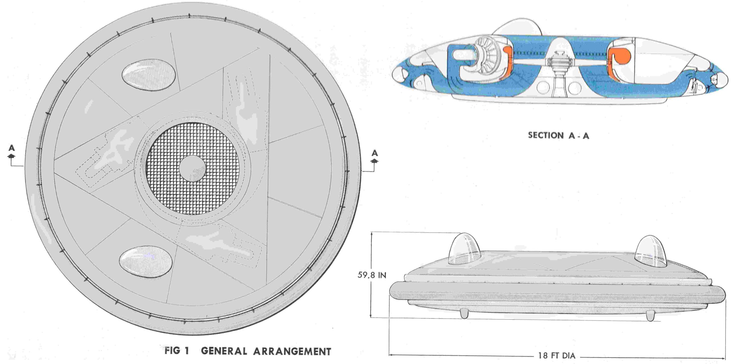Project Silver Bug: Vakanyatsoshandisa tekinoroji yekunze kugadzira UFO? 1