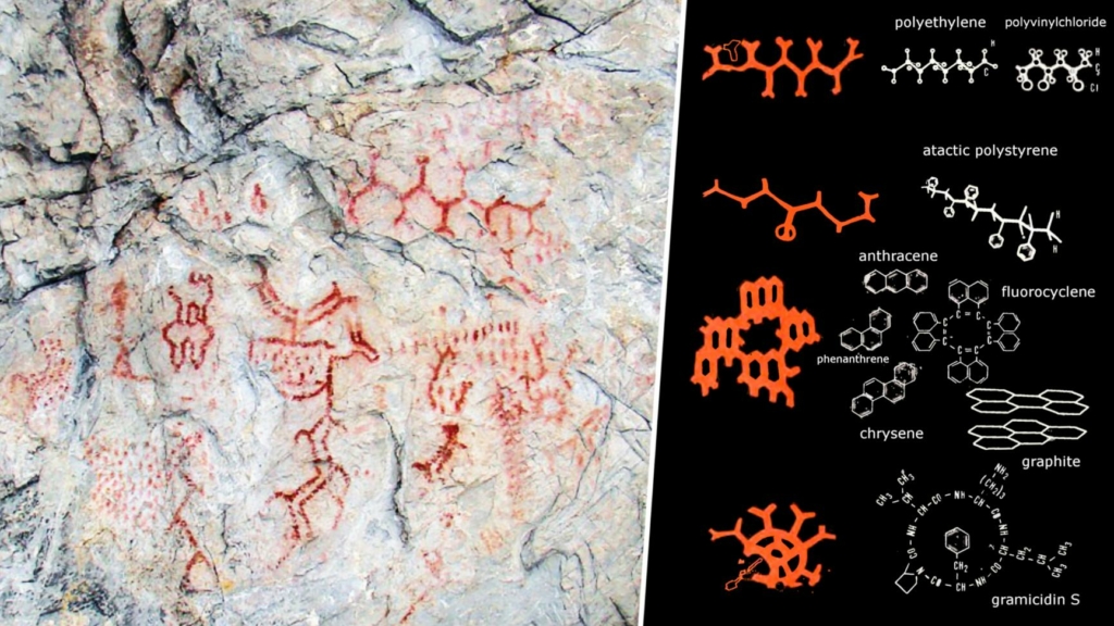 Fascinating 5000-year-old Ural petroglyphs seem to depict advanced chemical structures 2