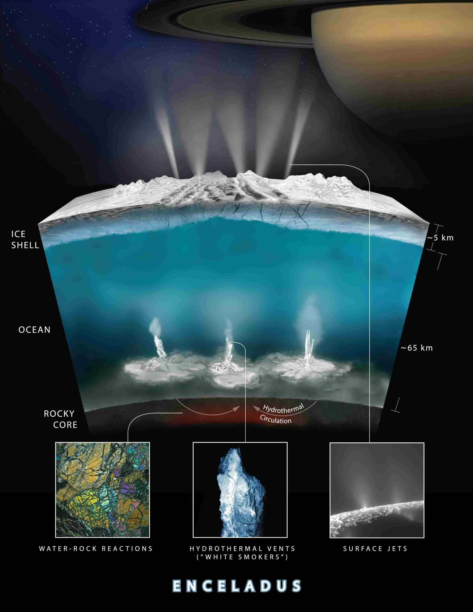 Вчений теоретизує світи з підземними океанами, які підтримують і приховують життя 1