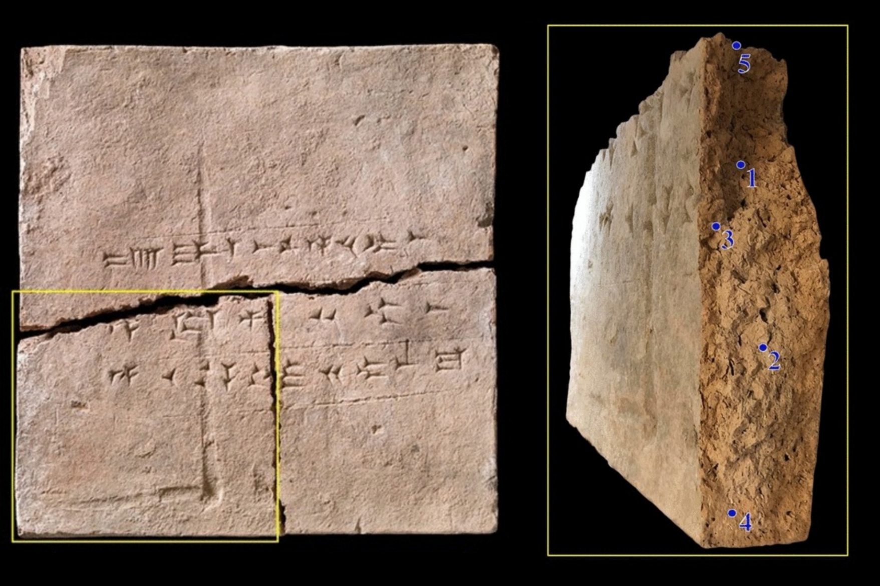 La brique d'argile dont proviennent les échantillons. Photos de la brique en terre cuite du Musée national du Danemark (numéro de musée 13854) et des cinq points d'échantillonnage à la surface de la cassure. Le carré jaune dans la partie gauche de la figure représente le morceau de brique illustré à droite.
